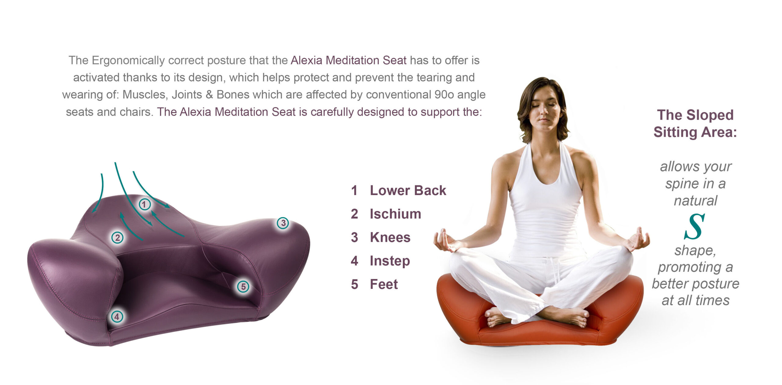 Sisliya Meditation Floor Chair with Back Support for Adults